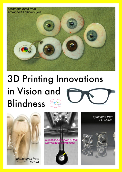 3D printing innovations in medicine