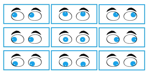 nine diagnostic positions of eye gaze