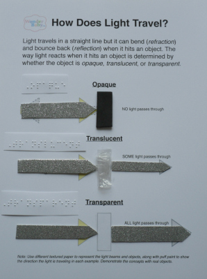 Tactile Light Lesson Worksheet