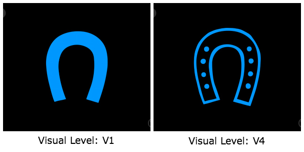 different visual levels for EDA Play