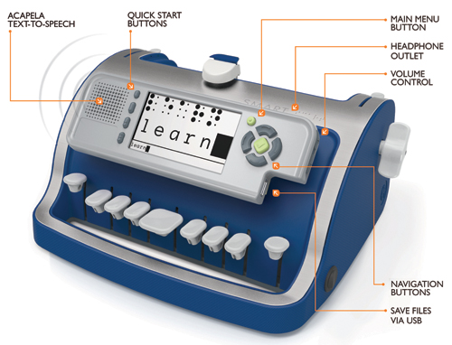 SMART Brailler Features