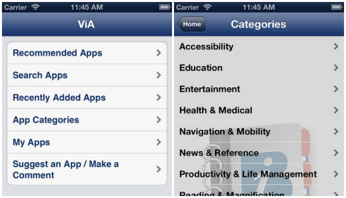 ViA App Review
