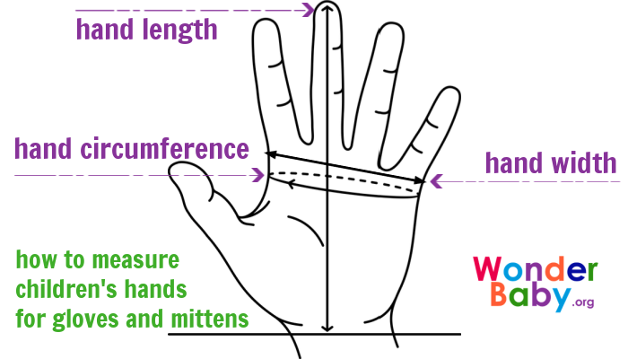 How to measure your child's hand size.