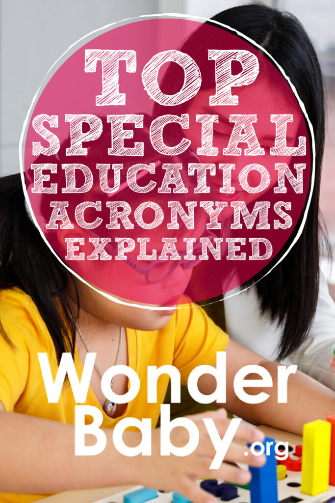 Top Special Education Acronyms Explained